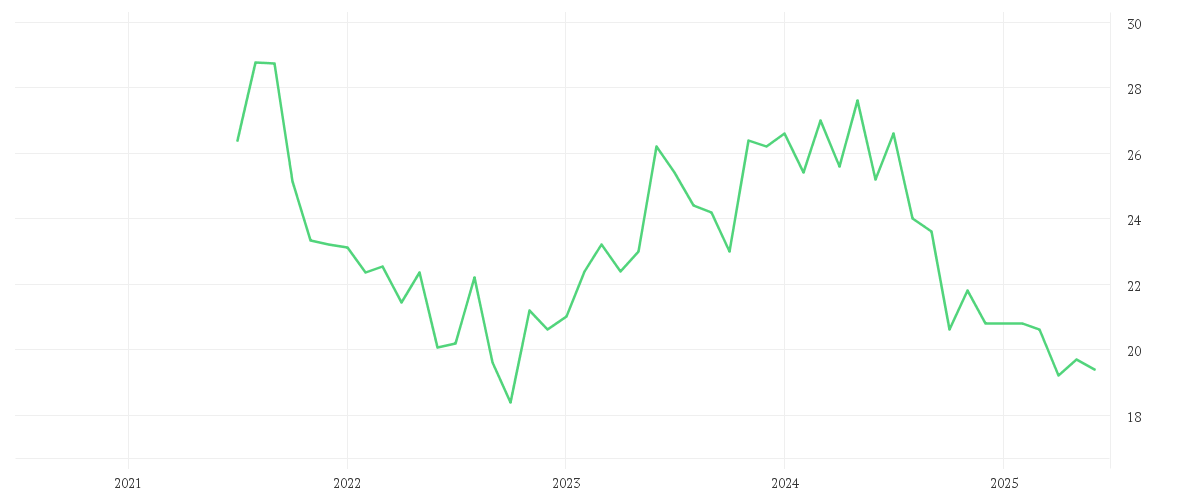  MITSUI CHEMICALS