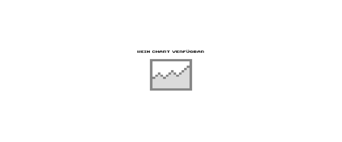 Chart zur Tagesentwicklung von MICROSOFT DL-,00000625